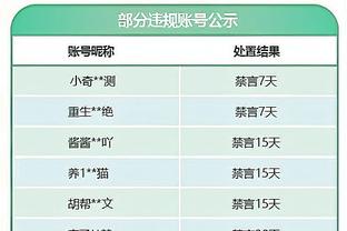 赛后球迷喊：没用！随后菲利普斯对其回应？手势