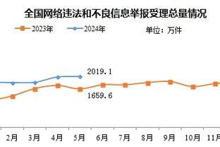 时刻已到！你会成为全队的英雄！